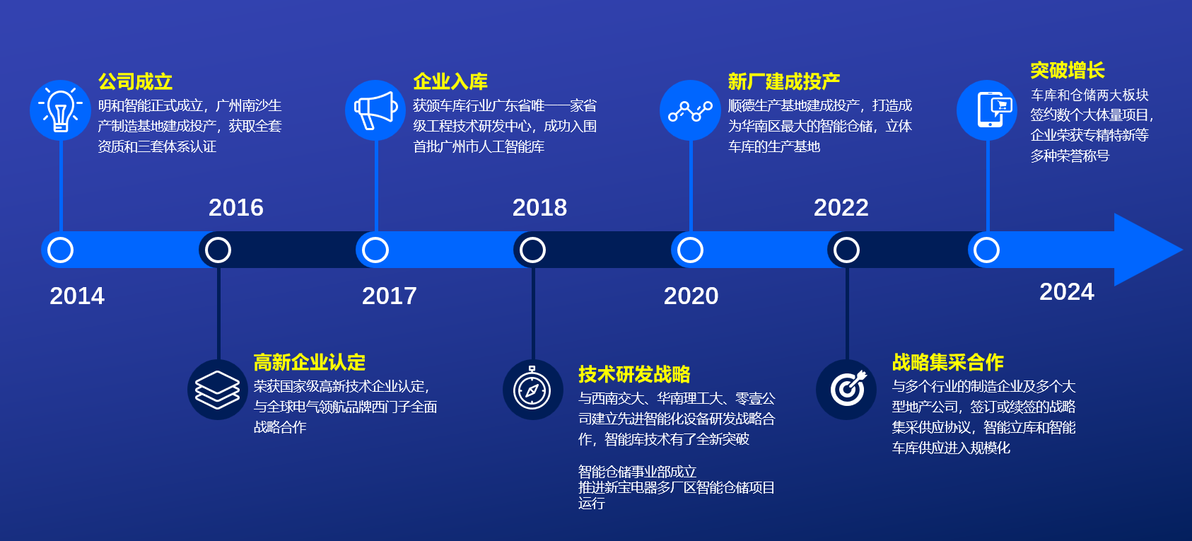 微信图片_20250506164621.png